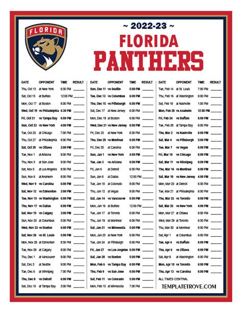 florida panthers game schedule